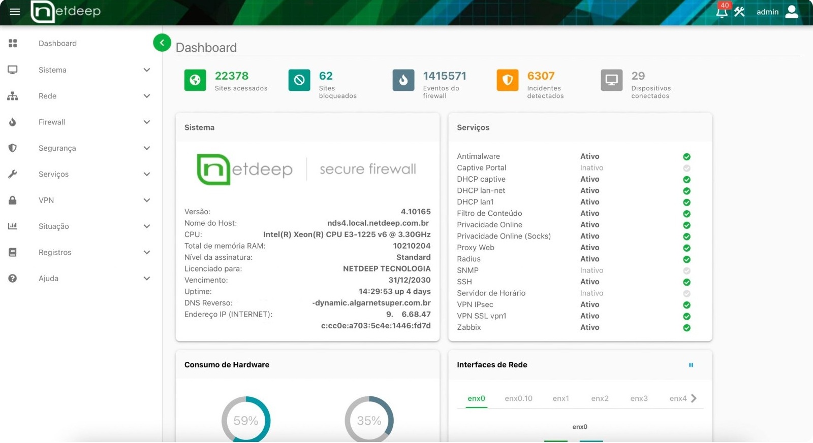 NDS Firewall - Dashboard