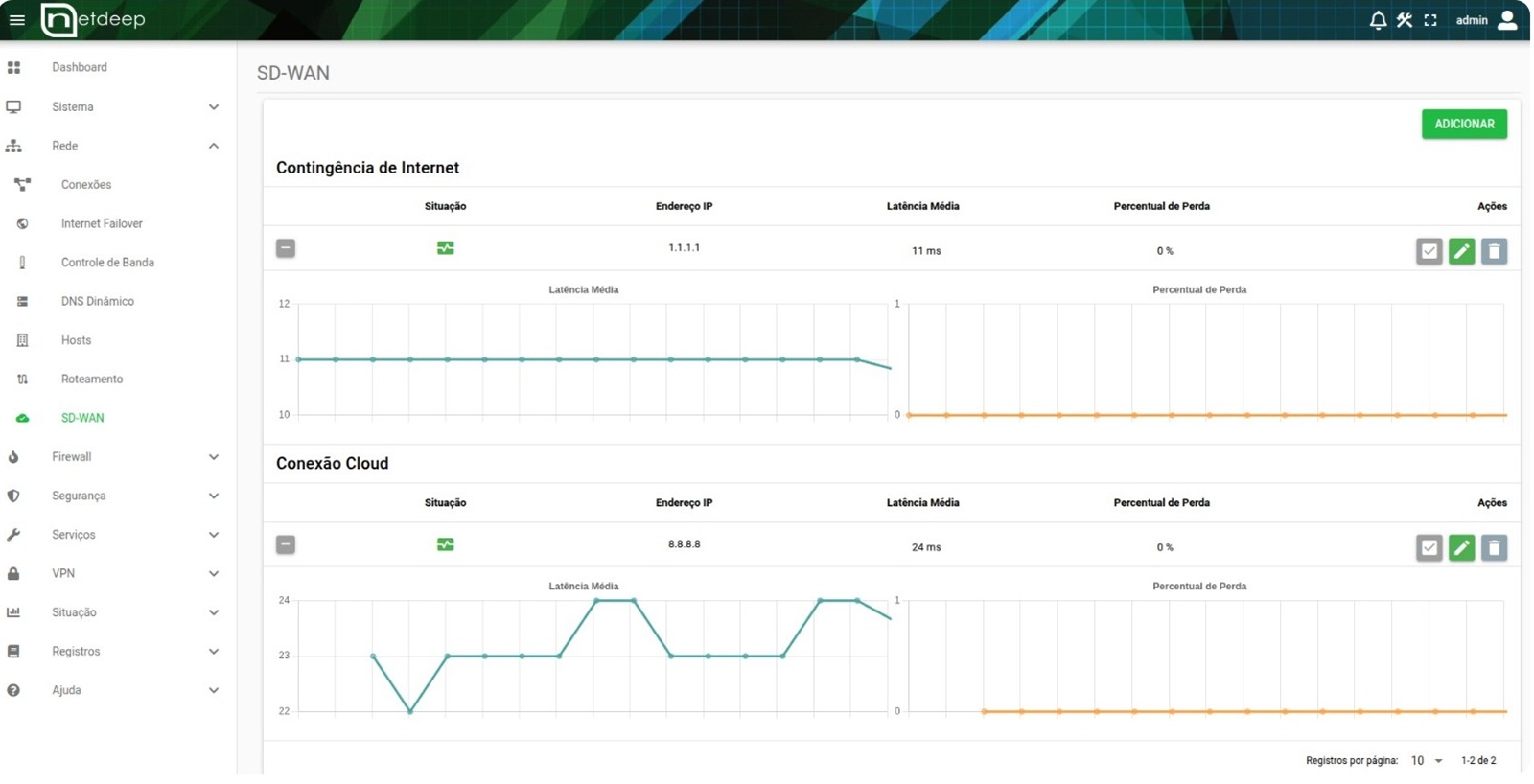 NDS Firewall - Captive Portal
