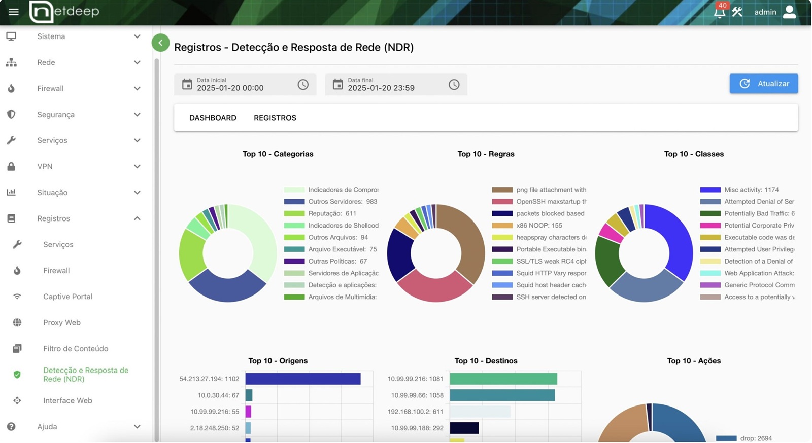 NDS Firewall - NDR Registro Detecção e Resposta de Rede