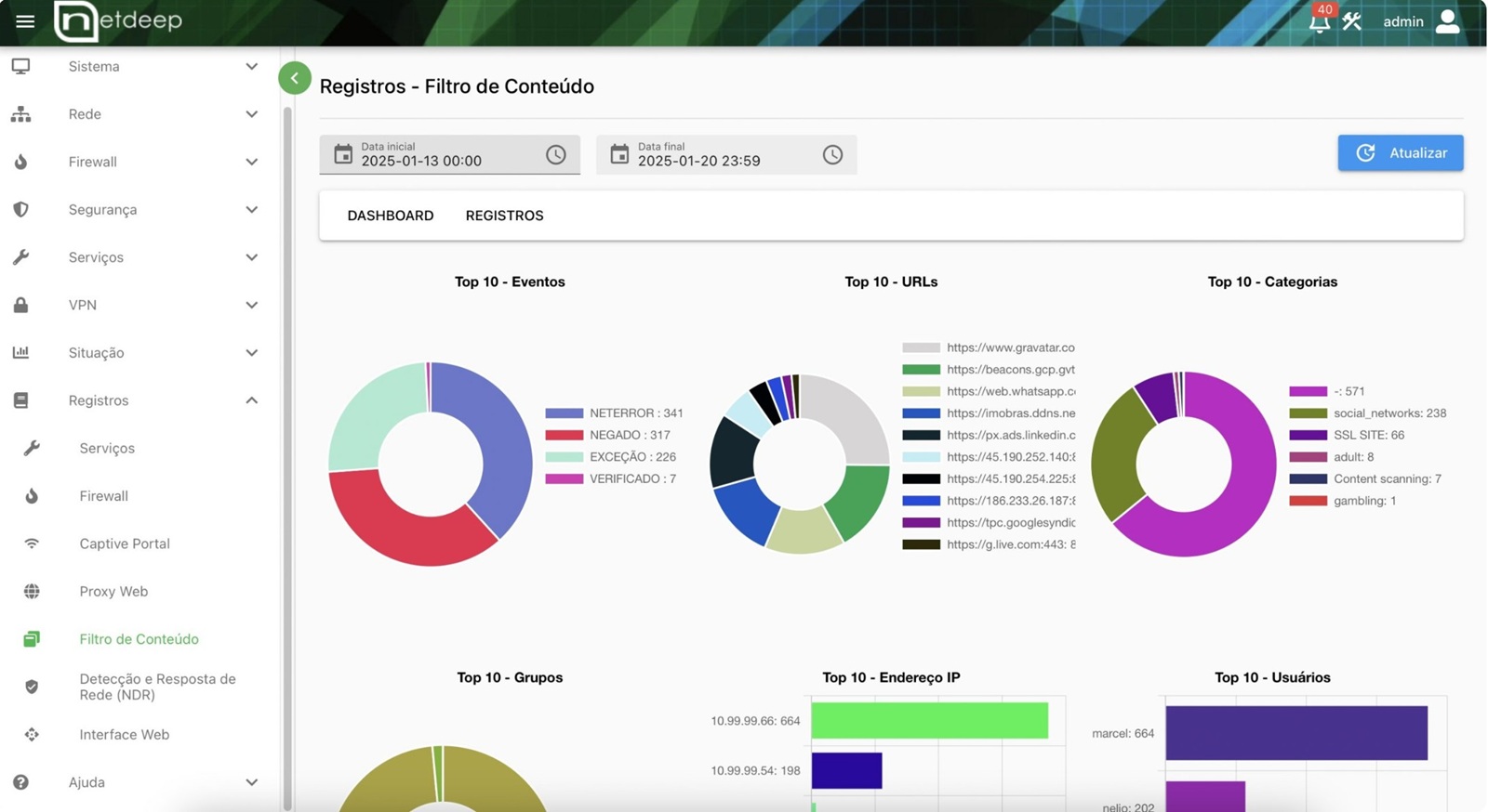 NDS Firewall - Registro Filtro de Conteúdo