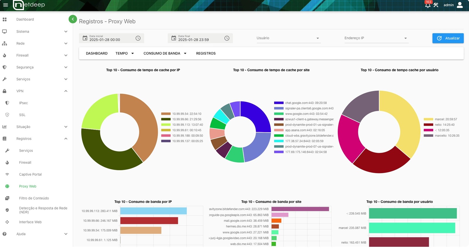 NDS Firewall - Proxy Web
